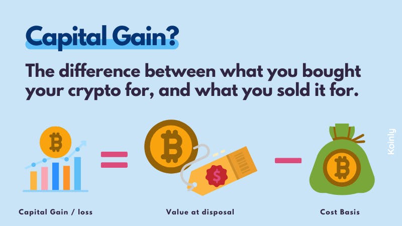 claiming capital gains on cryptocurrency